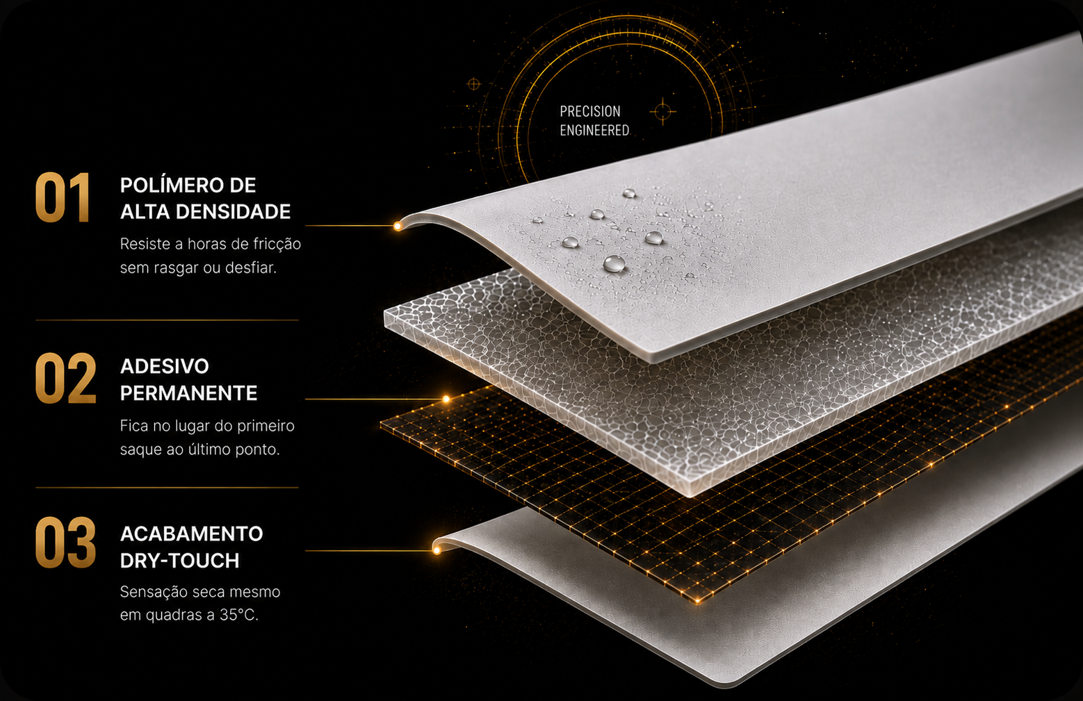Camadas do overgrip Gaena: polímero de alta densidade, adesivo permanente e acabamento dry-touch